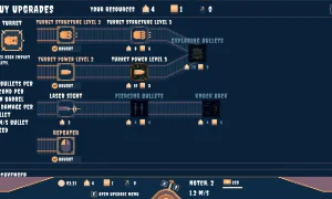 scr3